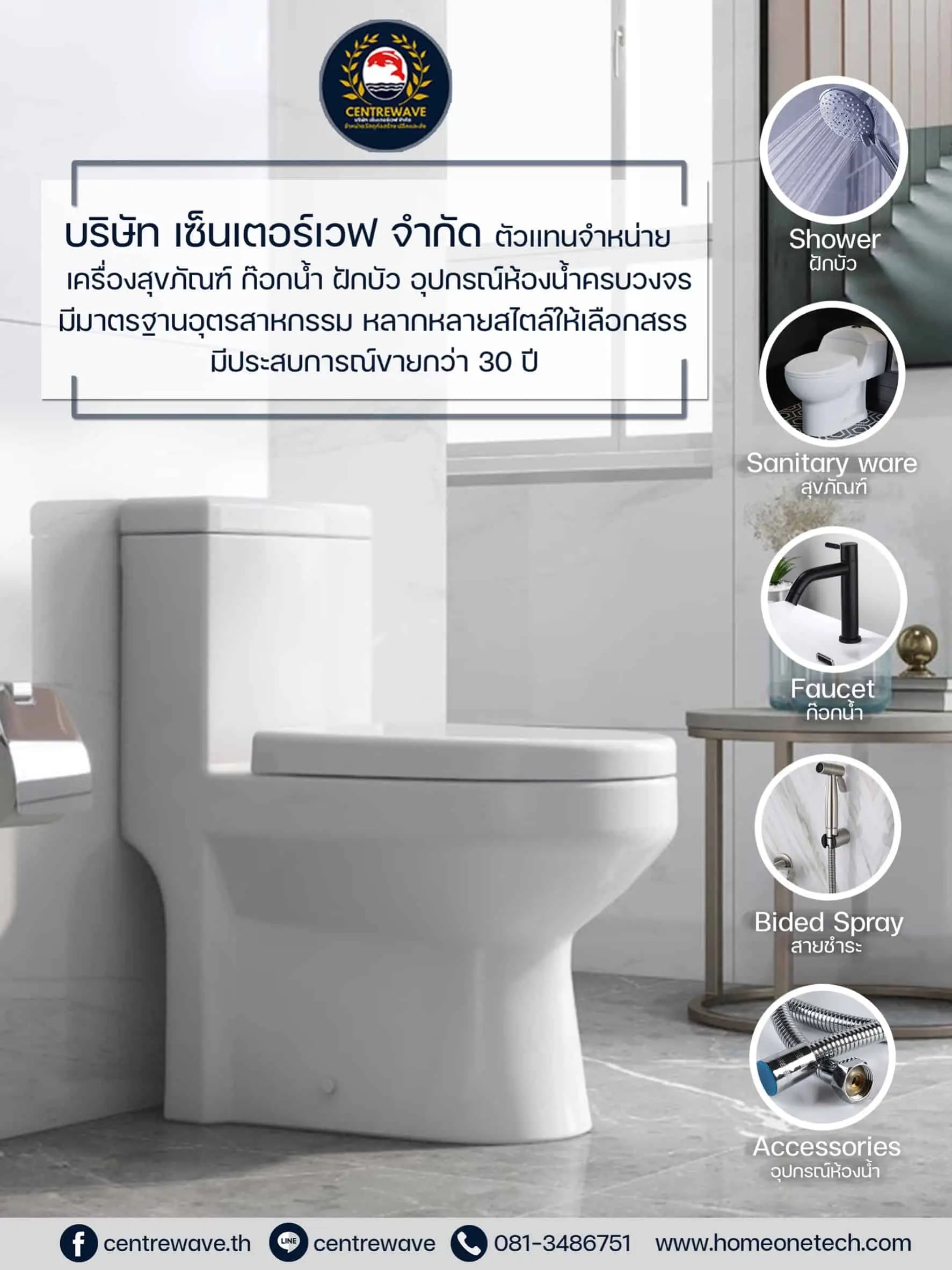 ตลาดอุตสาหกรรมไทย นวัตกรรมอุตสาหกรรมไทย พัฒนาอุตสาหกรรมไทยให้ก้าวหน้า S 266780695