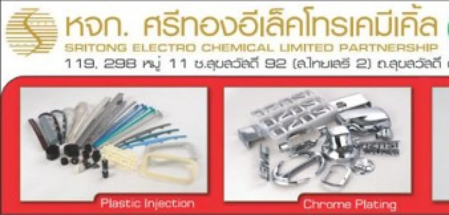 บริษัทอุตสาหกรรม ตลาดอุตสาหกรรมไทย นวัตกรรมอุตสาหกรรมไทย พัฒนาอุตสาหกรรมไทยให้ก้าวหน้า cropped yg2018 index sritong 640x162 1