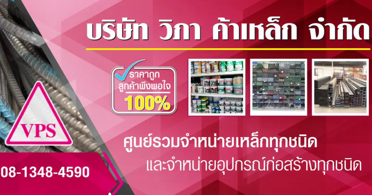 บริษัทอุตสาหกรรม ตลาดอุตสาหกรรมไทย นวัตกรรมอุตสาหกรรมไทย พัฒนาอุตสาหกรรมไทยให้ก้าวหน้า cropped 428 1920