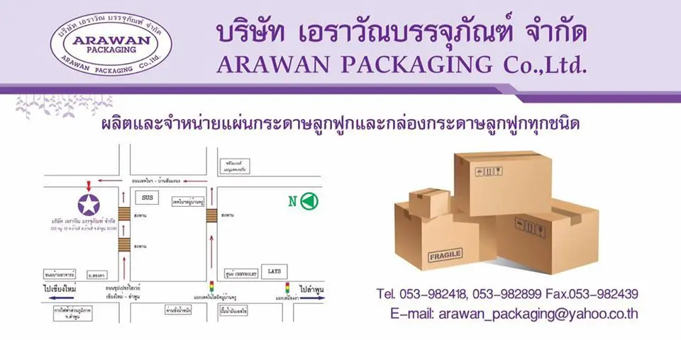บริษัทอุตสาหกรรม ตลาดอุตสาหกรรมไทย นวัตกรรมอุตสาหกรรมไทย พัฒนาอุตสาหกรรมไทยให้ก้าวหน้า แบนเนอร์ 1