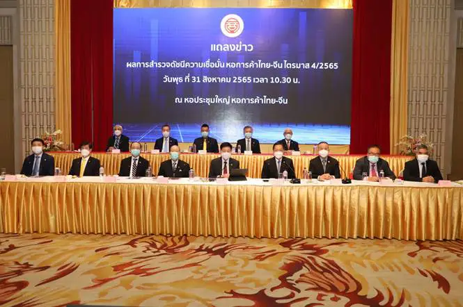 หอการค้าไทยจีนเชื่อมั่นเศรษฐกิจไทยQ4 ปรับดีขึ้น แต่ยังคงระวัง5ปัจจัยหลักฉุดการเติบโต ตลาดอุตสาหกรรมไทย นวัตกรรมอุตสาหกรรมไทย พัฒนาอุตสาหกรรมไทยให้ก้าวหน้า Thai Chinese Chamber of Commerce 1