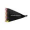 PVC Flat Cable H07VVH6-F